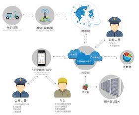 走在物聯網技術前沿，華士精成即將亮相IOTE2019深圳物聯網展